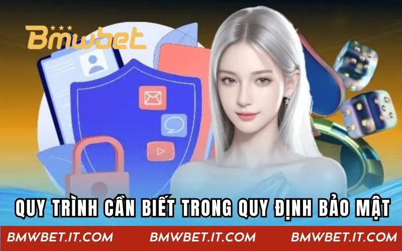 Những quy trình cần biết trong quy định bảo mật BMWBET